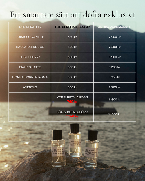 No. 44 | Inspirerad av Soleil Blanc | Tester 3 ml